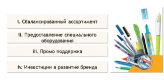 III конференция Рельеф-Центра для ключевых клиентов